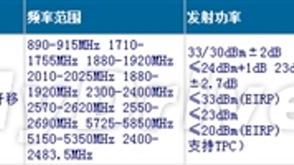 Meizu m1 M456A gets upgrade to 2GB RAM – Meizu News